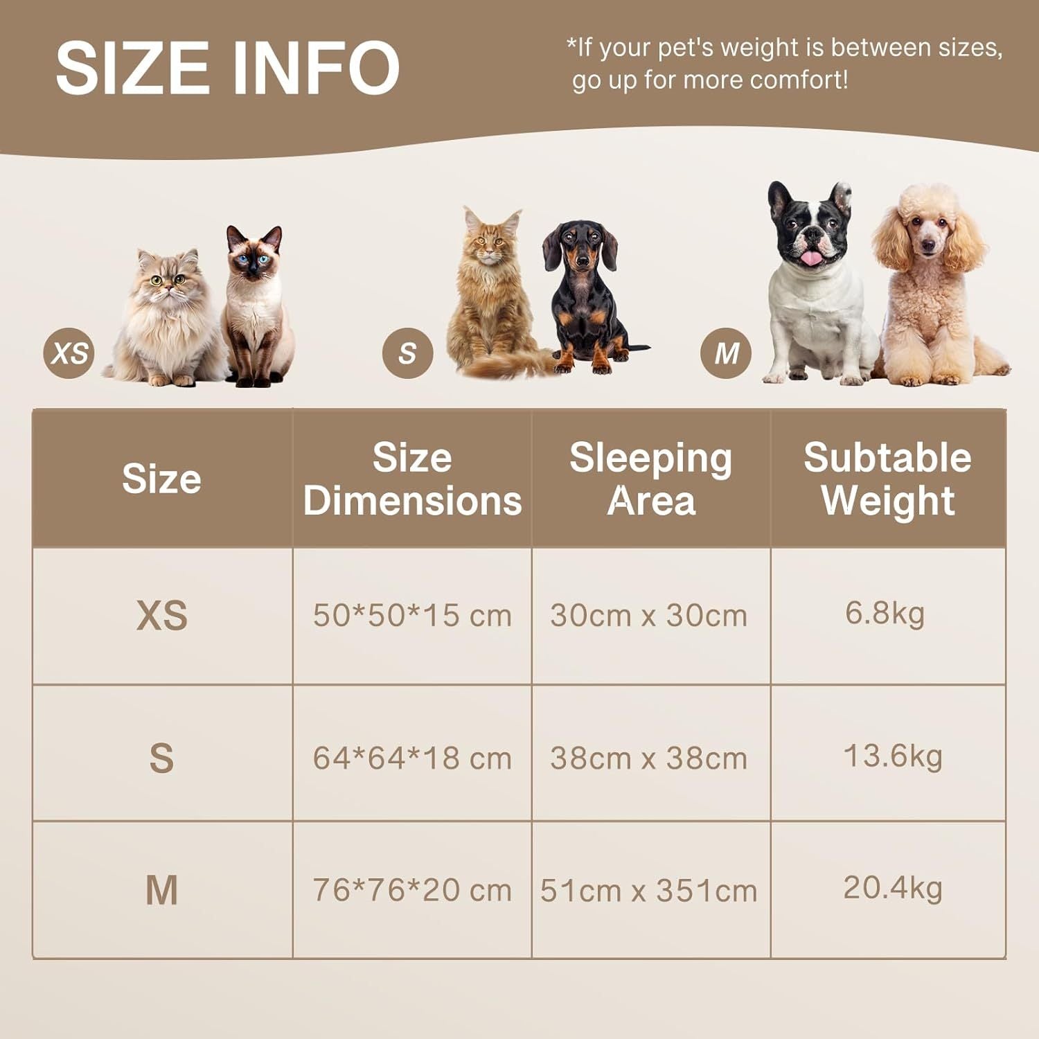 Fairval WP179 Fairval My Cozy Donut Dog Bed - The Perfect Calming Spot For Your Furry Friend